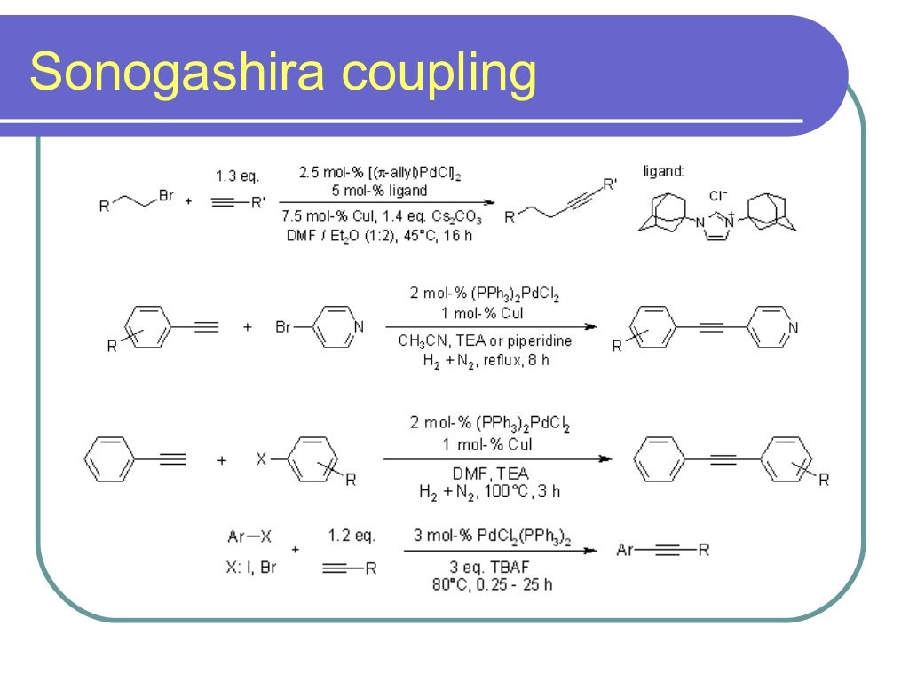 Coupling reactions 2
