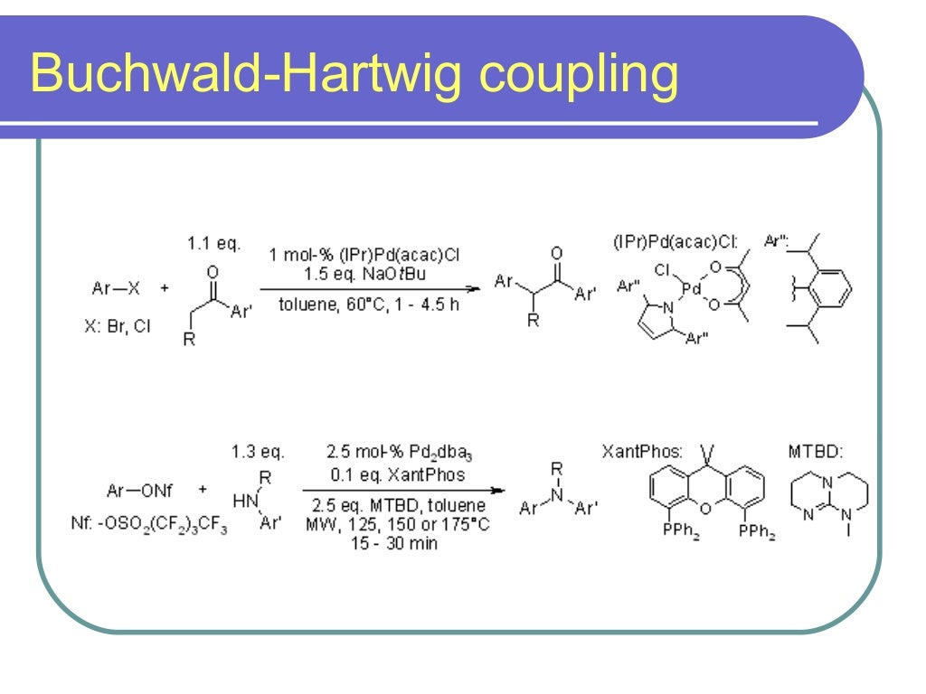 Coupling reactions 2
