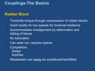 Couplings Basics for hfc company helwan.pptx