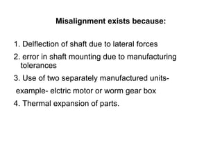 Couplings by wishall patil | PPT