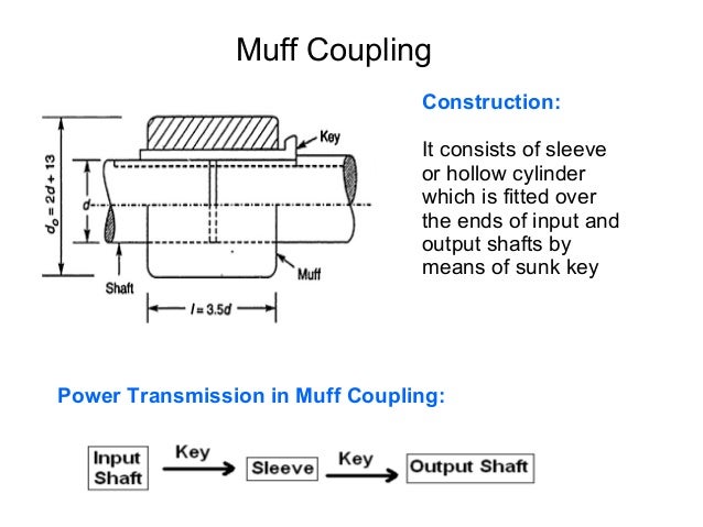 couplings by wishall hose diameter chart