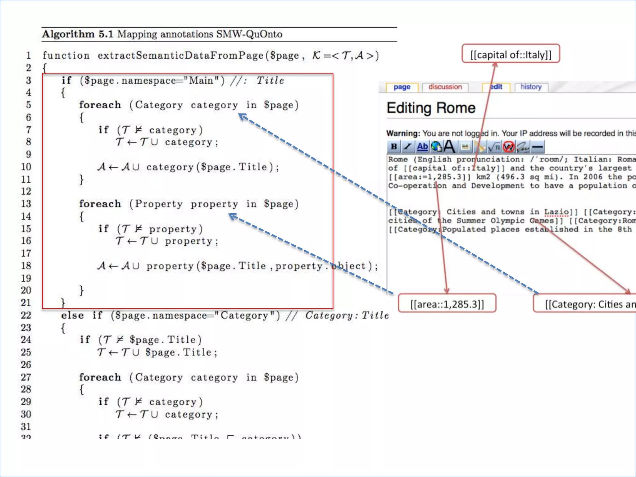 Exploration vs. Exploitation 18 
 