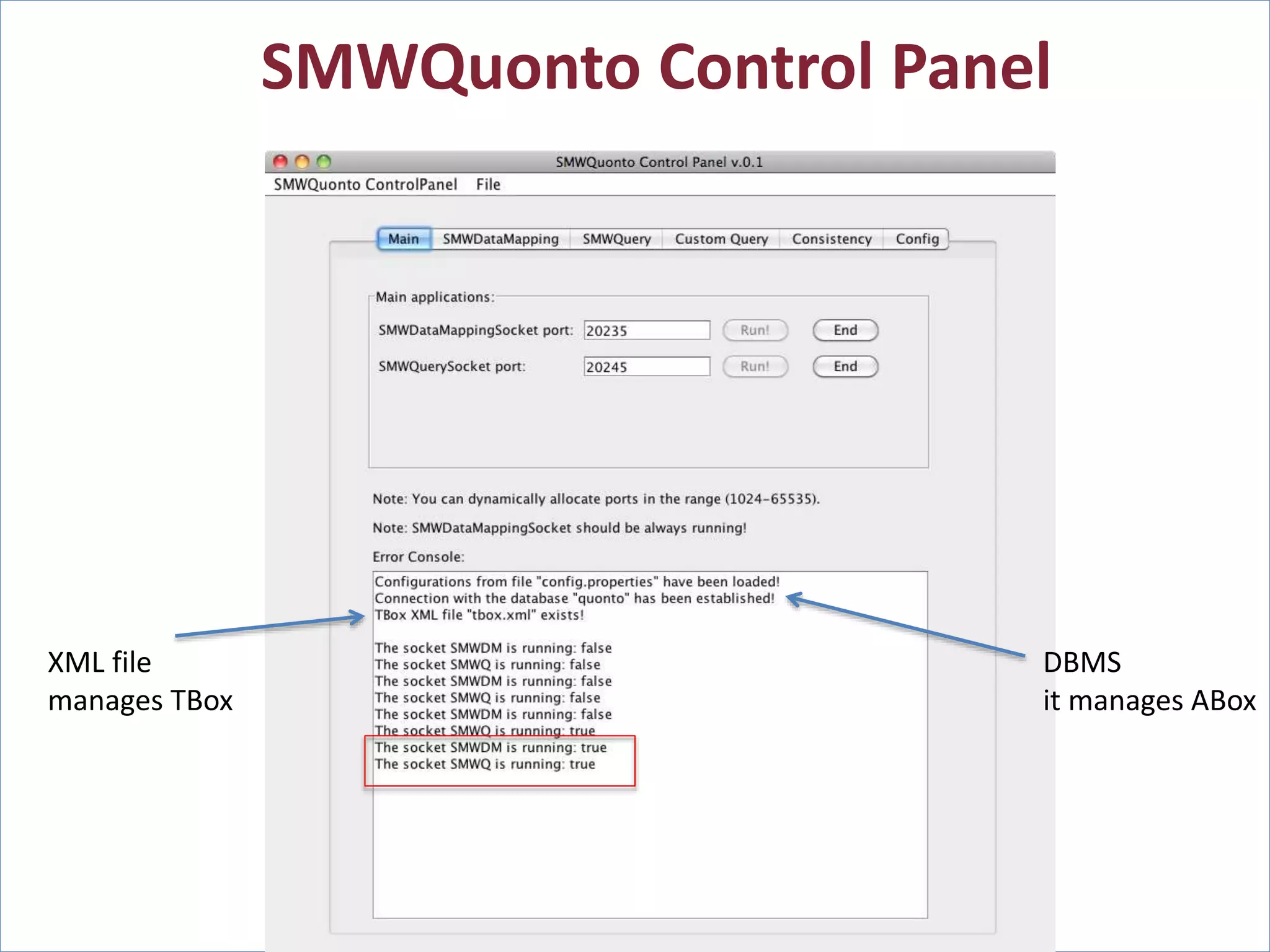 SMWQuonto Control Panel 
DBMS 
it manages ABox 
XML file 
manages TBox 
Coupling SemanticMediaWiki with Mastro 30 
 