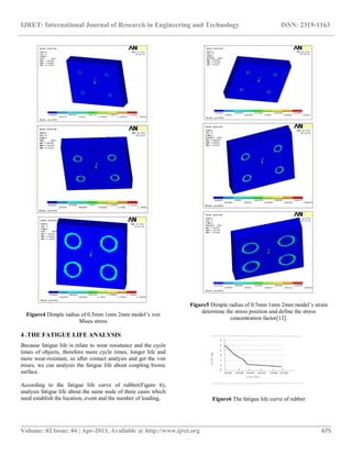 IJRET: International Journal of Research in Engineering and Technology ISSN: 2319-1163
__________________________________________________________________________________________
Volume: 02 Issue: 04 | Apr-2013, Available @ http://www.ijret.org 675
Figure4 Dimple radius of 0.5mm 1mm 2mm model’s von
Mises stress
4 .THE FATIGUE LIFE ANALYSIS
Because fatigue life is relate to wear resistance and the cycle
times of objects, therefore more cycle times, longer life and
more wear-resistant, so after contact analysis and get the von
mises, we can analysis the fatigue life about coupling bionic
surface.
According to the fatigue life curve of rubber(Figure 6),
analysis fatigue life about the same node of three cases which
need establish the location, event and the number of loading,
Figure5 Dimple radius of 0.5mm 1mm 2mm model’s strain
determine the stress position and define the stress
concentration factor[12].
Figure6 The fatigue life curve of rubber
 