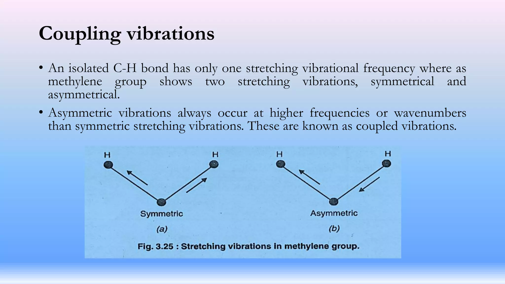 Coupling vibrations
• An isolated C-H bond has only one stretching vibrational frequency where as
methylene group shows two stretching vibrations, symmetrical and
asymmetrical.
• Asymmetric vibrations always occur at higher frequencies or wavenumbers
than symmetric stretching vibrations. These are known as coupled vibrations.
 