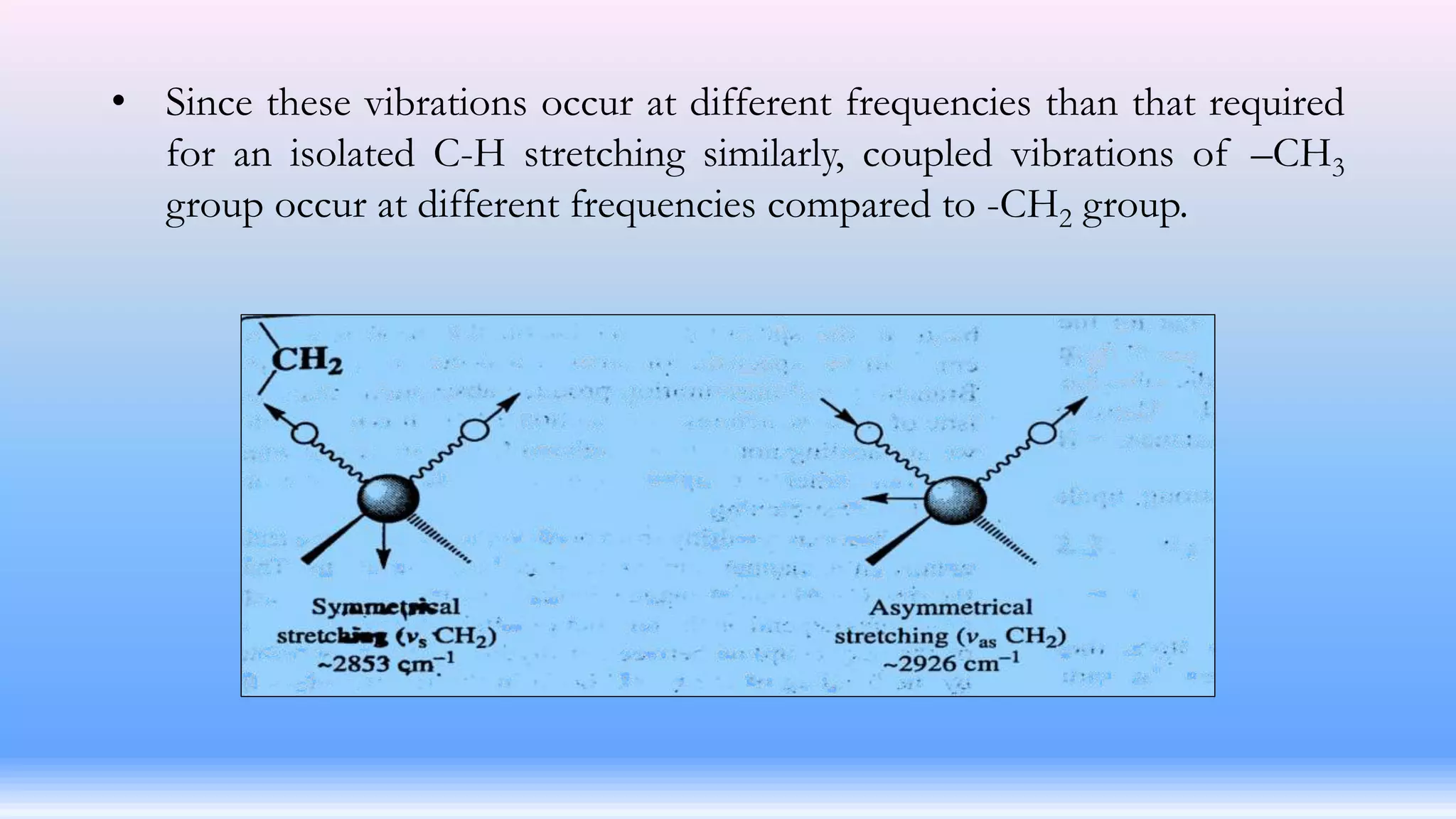 • Since these vibrations occur at different frequencies than that required
for an isolated C-H stretching similarly, coupled vibrations of –CH3
group occur at different frequencies compared to -CH2 group.
 