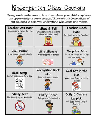 Every week we have our class store where your child may have
the opportunity to buy a coupon. These are the descriptions of
our coupons to help you understand what each one means.
Teacher Assistant
Be a personal helper for the
day!
Show & Tell
Bring something special to
share with the class!
Teacher Lunch
Date
Eat lunch with the Teacher!
Book Picker
Bring in your favorite book!
Silly Slippers
Wear slippers to school
Computer Dibs
Go on the computer during
morning work time!
Desk Swap
Switch desk spots for a day!
Recognition Rock
star
Earn a nice note home!
Cool Cat in the
Hat
Wear your favorite hat to
school!
Stinky feet
No Shoes (only socks) in the
room!
Fluffy Friend
Bring a stuffed animal to
school!
Daily 5 Centers
top pick!
Pick first during Daily 5
Centers!
 