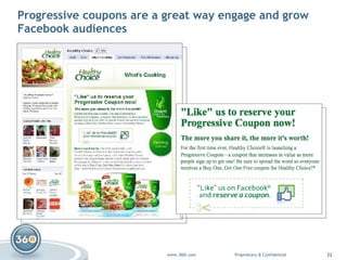 Couponing in the Digital Age