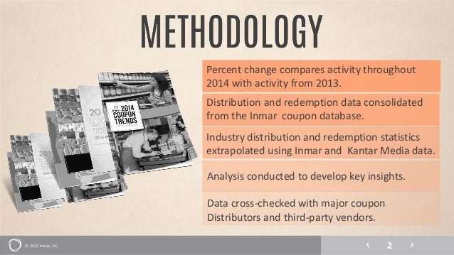 Inmar 2018 coupon trends report