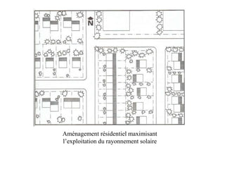Aménagement résidentiel maximisant
l’exploitation du rayonnement solaire
 