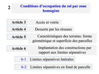 Conditions d’occupation du sol par zone
homogène
Article 3
Article 4
Article 5
Article 6
2
Accès et voirie
Desserte par les réseaux
Caractéristiques des terrains: forme
géométrique et superficie des parcelles
Implantation des constructions par
rapport aux limites séparatives
6-1 Limites séparatives latérales
6-2 Limites séparatives en fond de parcelle
 