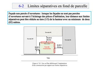6-2 Limites séparatives en fond de parcelle
Nouvelle
Construction
Figure n° 01: Vue en Plan définissant l’implantation
d’une construction par rapport aux limites séparatives
Terrain 01
Terrain 02
Terrain 03
D≥H/2
D≥4m
D≥H/2
D≥4mD≥H/3
D≥2m
Voie
Ouvertures
 