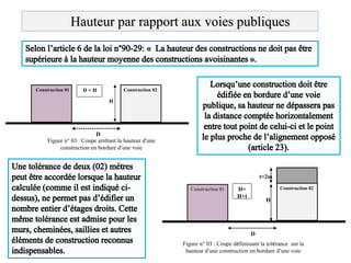Hauteur par rapport aux voies publiques
Construction 02
D
Figure n° 03 : Coupe arrêtant la hauteur d’une
construction en bordure d’une voie
t=2m
D=
H+t
Construction 02Construction 01
H
D
Figure n° 03 : Coupe définissant la tolérance sur la
hauteur d’une construction en bordure d’une voie
D = H
H
Construction 01 Construction 02
Construction 02
 