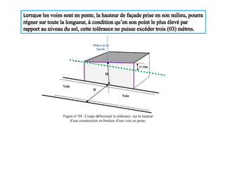Milieu de la
façade
t=3m
H
Voie
D
Figure n° 04 : Coupe définissant la tolérance sur la hauteur
d’une construction en bordure d’une voie en pente.
Voie
 