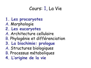 Cours: 1, La Vie

1. Les procaryotes
A. Morphologie
2. Les eucaryotes
A. Architecture cellulaire
B. Phylogénie et différenciation
3. La biochimie: prologue
A. Structures biologiques
B. Processus métaboliques
4. L’origine de la vie
 
