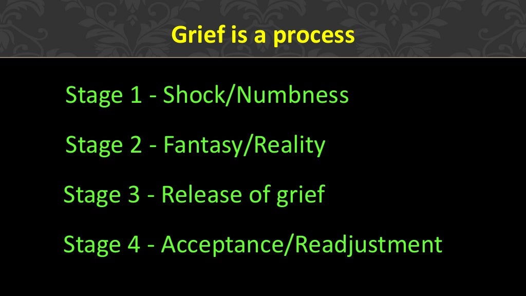 An essay on courage image