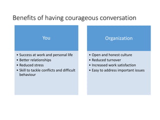Benefits of having courageous conversation
You
• Success at work and personal life
• Better relationships
• Reduced stress
• Skill to tackle conflicts and difficult
behaviour
Organization
• Open and honest culture
• Reduced turnover
• Increased work satisfaction
• Easy to address important issues
 