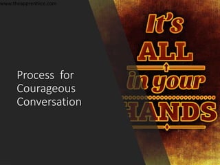 Process for
Courageous
Conversation
www.theapprentiice.com
 