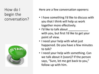 How do I
begin the
conversation?
Here are a few conversation openers:
• I have something I’d like to discuss with
you that I think will help us work
together more effectively.
• I’d like to talk about ____________
with you, but first I’d like to get your
point of view.
• I need your help with what just
happened. Do you have a few minutes
to talk?
• I need your help with something. Can
we talk about it (soon)? If the person
says, “Sure, let me get back to you,”
follow up with him.
 