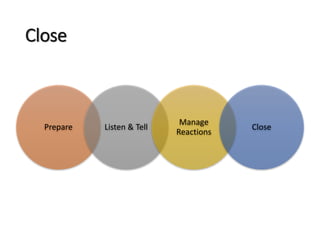 Close
Prepare Listen & Tell
Manage
Reactions
Close
 