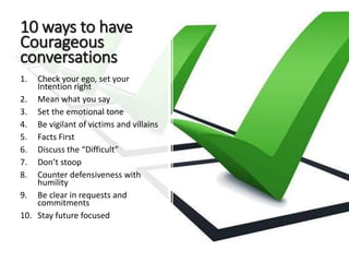 10 ways to have
Courageous
conversations
1. Check your ego, set your
Intention right
2. Mean what you say
3. Set the emotional tone
4. Be vigilant of victims and villains
5. Facts First
6. Discuss the “Difficult”
7. Don’t stoop
8. Counter defensiveness with
humility
9. Be clear in requests and
commitments
10. Stay future focused
 