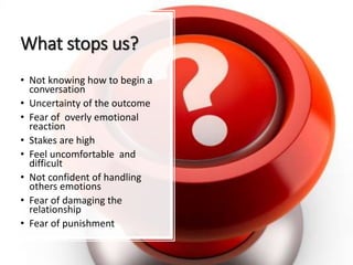 What stops us?
• Not knowing how to begin a
conversation
• Uncertainty of the outcome
• Fear of overly emotional
reaction
• Stakes are high
• Feel uncomfortable and
difficult
• Not confident of handling
others emotions
• Fear of damaging the
relationship
• Fear of punishment
 