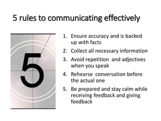 5 rules to communicating effectively
1. Ensure accuracy and is backed
up with facts
2. Collect all necessary information
3...