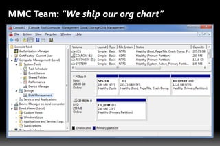 MMC Team: “We ship our org chart”
 