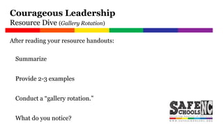 After reading your resource handouts:
Summarize
Provide 2-3 examples
Conduct a “gallery rotation.”
What do you notice?
Courageous Leadership
Resource Dive (Gallery Rotation)
 