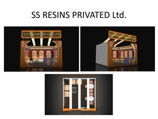 SS RESINS PRIVATED Ltd.
 