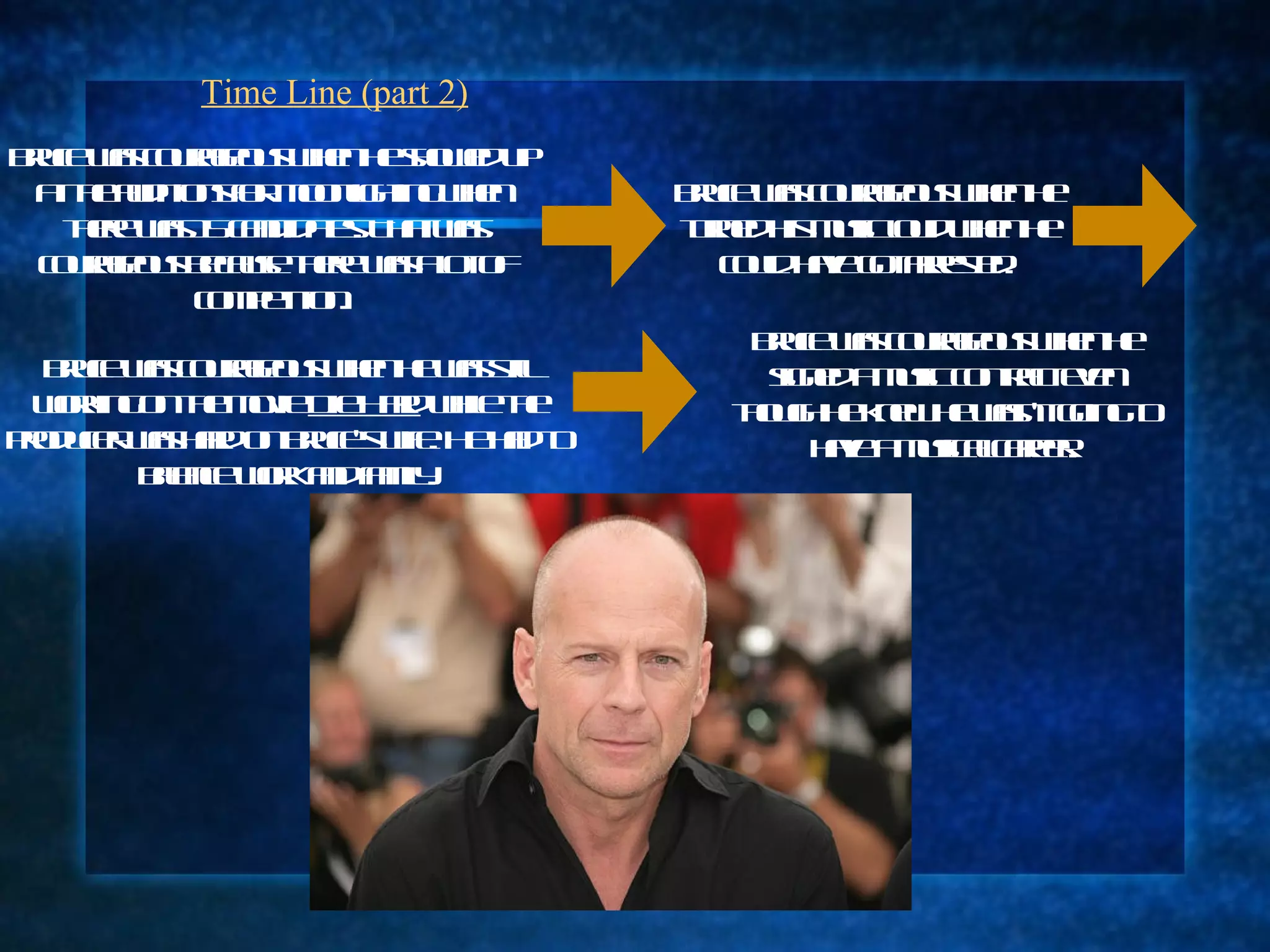 Time Line (part 2) Bruce was courageous when he signed a music contract even though he knew he wasn’t going to have a musical career. Bruce was courageous when he was still working on the movie  Die Hard  while the producer was hard on Bruce’s wife. He had to balance work and family. Bruce was courageous when he turned his music loud when he could have got arrested. Bruce was courageous when he showed up at the auditions for Moonlighting when there was 15 candidates. That was courageous because there was a lot of competition. 