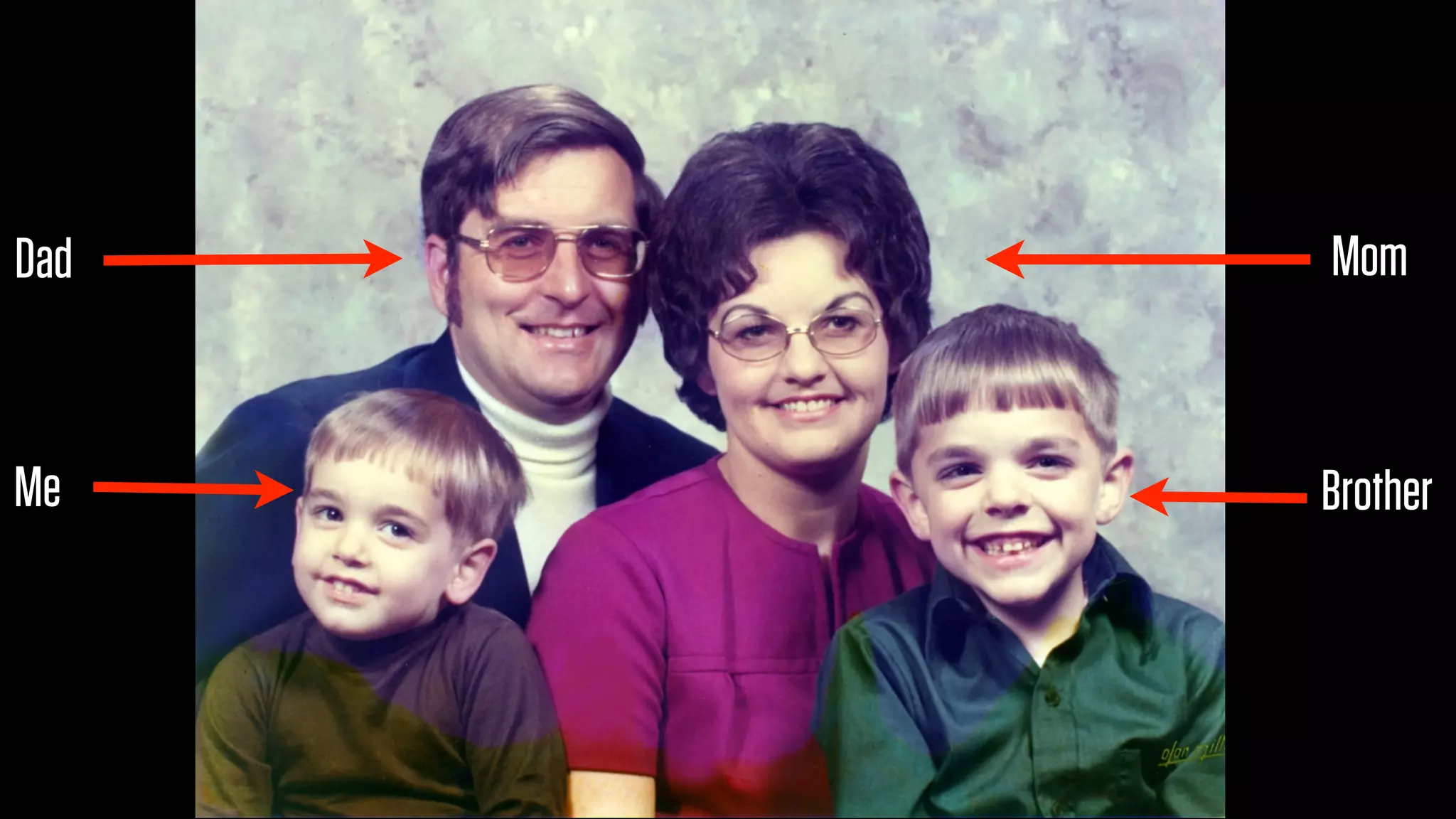 Dad   Mom



Me    Brother
 