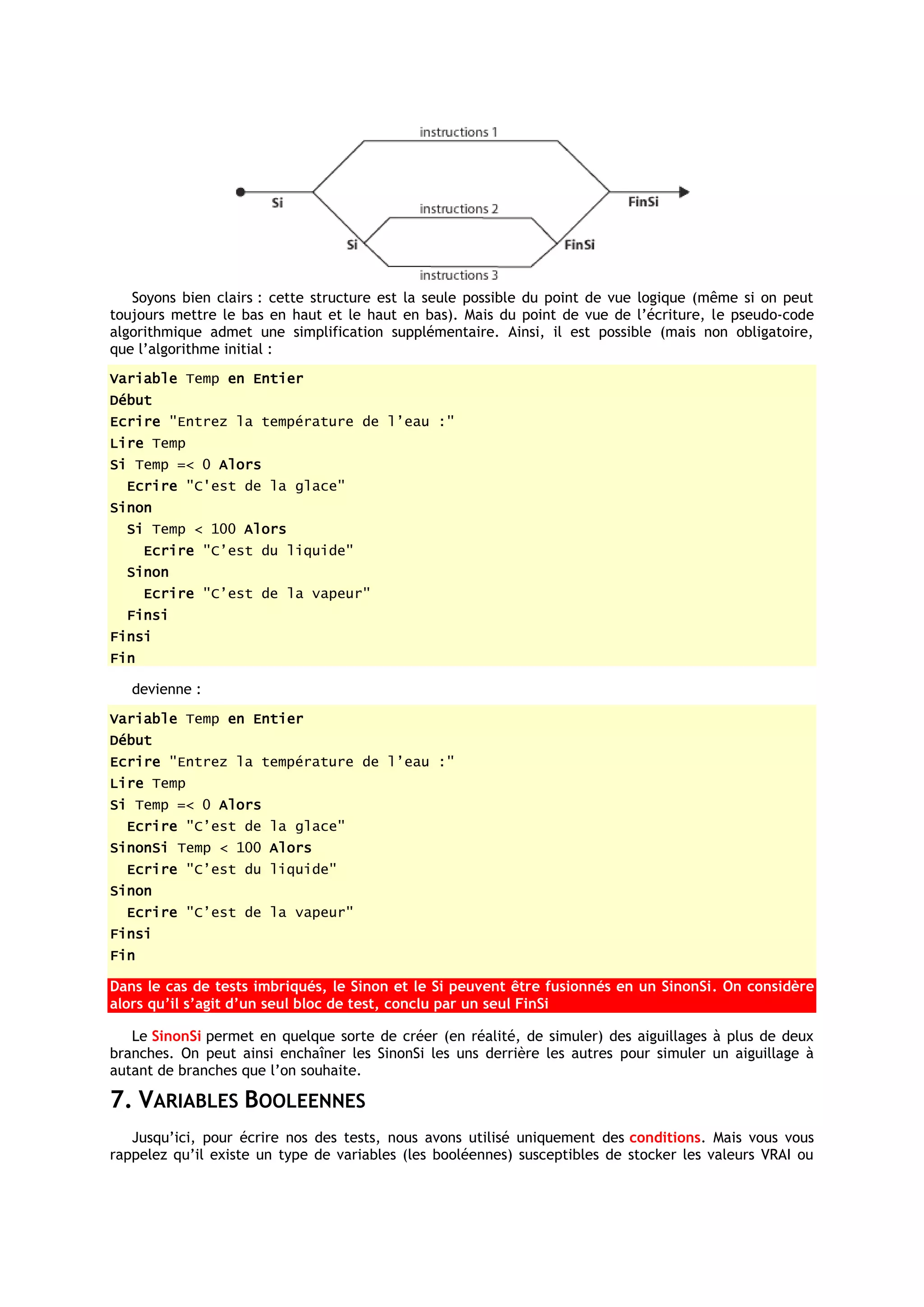 Soyons bien clairs : cette structure est la seule possible du point de vue logique (même si on peut
toujours mettre le bas en haut et le haut en bas). Mais du point de vue de l’écriture, le pseudo-code
algorithmique admet une simplification supplémentaire. Ainsi, il est possible (mais non obligatoire,
que l’algorithme initial :
Variable Temp en Entier
Début
Ecrire "Entrez la température de l’eau :"
Lire Temp
Si Temp =< 0 Alors
  Ecrire "C'est de la glace"
Sinon
  Si Temp < 100 Alors
      Ecrire "C’est du liquide"
  Sinon
      Ecrire "C’est de la vapeur"
  Finsi
Finsi
Fin

   devienne :
Variable Temp en Entier
Début
Ecrire "Entrez la température de l’eau :"
Lire Temp
Si Temp =< 0 Alors
  Ecrire "C’est de la glace"
SinonSi Temp < 100 Alors
  Ecrire "C’est du liquide"
Sinon
  Ecrire "C’est de la vapeur"
Finsi
Fin

Dans le cas de tests imbriqués, le Sinon et le Si peuvent être fusionnés en un SinonSi. On considère
alors qu’il s’agit d’un seul bloc de test, conclu par un seul FinSi

   Le SinonSi permet en quelque sorte de créer (en réalité, de simuler) des aiguillages à plus de deux
branches. On peut ainsi enchaîner les SinonSi les uns derrière les autres pour simuler un aiguillage à
autant de branches que l’on souhaite.

7. VARIABLES BOOLEENNES
   Jusqu’ici, pour écrire nos des tests, nous avons utilisé uniquement des conditions. Mais vous vous
rappelez qu’il existe un type de variables (les booléennes) susceptibles de stocker les valeurs VRAI ou
 