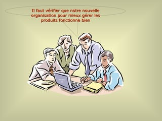 Il faut vérifier que notre nouvelle
organisation pour mieux gérer les
     produits fonctionne bien




              PROBLE
                ME
 
