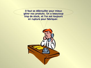 Il faut se débrouiller pour mieux
gérer nos produits. On a beaucoup
 trop de stock, et l’on est toujours
      en rupture pour fabriquer.
 