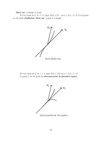 2ème cas : p impair et q pair
         Si t est voisin de to et t  to alors M (t) ∈ IV car α  0 et β  0. Un tel point
est dit point d'inexion. 3ème cas : p pair et q impair




        Si t est voisin de to et t  to alors M (t) ∈ III car α  0 et β  0.
        Le point to est dit point de rebroussement de première espèce.




                                           12
 