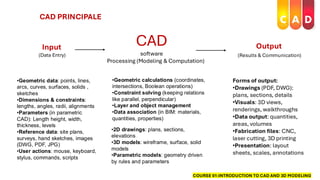 Comprehensive Introduction to CAD and 3D Modeling for Architecture ...