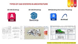 Comprehensive Introduction to CAD and 3D Modeling for Architecture ...