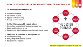 Comprehensive Introduction to CAD and 3D Modeling for Architecture ...