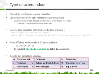 Type caractère : char
• Permet de représenter un seul caractère
• Les caractères en C++ sont représentés par des entiers
– La valeur d’une variable de type caractère est la valeur de son code ASCII
• Exemple : ’0’ correspond à 48 dans le codage ASCII
• Une variable caractère est initialisée de deux manière :
char c = „A‟; // c contient la lettre A
char c =48; // contient le caractère du chiffre 0 (initialisation avec code ASCII)
• Pour afficher le code ASCII d’un caractère c
printf("%d",c);
– En rajoutant #include<cstdio> au début du programme
• Il existe des caractères spéciaux
0 Caractère nul  " Guillemet t Tabulation
 Antislash r Retour au début de ligne b Un retour en arrière
’ Apostrophe n Nouvelle ligne a Bip d’alerte
101
Bases du C++
 