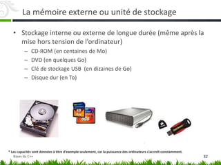 La mémoire externe ou unité de stockage
• Stockage interne ou externe de longue durée (même après la
mise hors tension de l’ordinateur)
– CD-ROM (en centaines de Mo)
– DVD (en quelques Go)
– Clé de stockage USB (en dizaines de Go)
– Disque dur (en To)
* Les capacités sont données à titre d’exemple seulement, car la puissance des ordinateurs s’accroît constamment.
32
Bases du C++
 