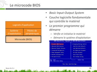 Le microcode BIOS
• Basic Input-Output System
• Couche logicielle fondamentale
qui contrôle le matériel
• Le premier programme qui
démarre
– Vérifie et initialise le matériel
– Démarre le système d’exploitation
Système
d'exploitation
Pilotes de
périphériques
Logiciels d'application
Microcode (BIOS)
35
Bases du C++
 