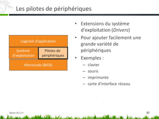 Les pilotes de périphériques
• Extensions du système
d'exploitation (Drivers)
• Pour ajouter facilement une
grande variété de
périphériques
• Exemples :
– clavier
– souris
– imprimante
– carte d'interface réseau
Système
d'exploitation
Pilotes de
périphériques
Logiciels d'application
Microcode (BIOS)
37
Bases du C++
 
