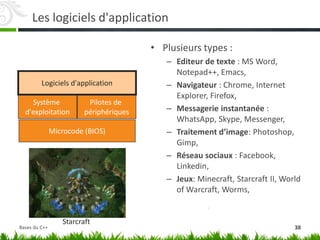 Les logiciels d'application
• Plusieurs types :
– Editeur de texte : MS Word,
Notepad++, Emacs,
– Navigateur : Chrome, Internet
Explorer, Firefox,
– Messagerie instantanée :
WhatsApp, Skype, Messenger,
– Traitement d’image: Photoshop,
Gimp,
– Réseau sociaux : Facebook,
Linkedin,
– Jeux: Minecraft, Starcraft II, World
of Warcraft, Worms,
Système
d'exploitation
Pilotes de
périphériques
Logiciels d'application
Microcode (BIOS)
Starcraft
38
Bases du C++
 