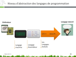 Niveau d'abstraction des langages de programmation
011100101010
111000101101
movl $4, %eax
movl $1, %ebx
movl $str, %ecx
movl $8, %edx
Langage
machine
Langage
Assembleur
Les
Langages
évolués
C/C++ Java,C#...
Langage naturel
Ordinateur
43
Bases du C++
 
