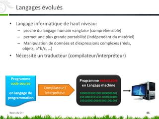 Langages évolués
• Langage informatique de haut niveau:
– proche du langage humain «anglais» (compréhensible)
– permet une plus grande portabilité (indépendant du matériel)
– Manipulation de données et d’expressions complexes (réels,
objets, a*b/c, …)
• Nécessité un traducteur (compilateur/interpréteur)
Programme
code source
en langage de
programmation
Compilateur /
interpréteur
Programme exécutable
en Langage machine
100010010010011000001001
011100101010111000100100
100110001001001001001001
46
Bases du C++
 