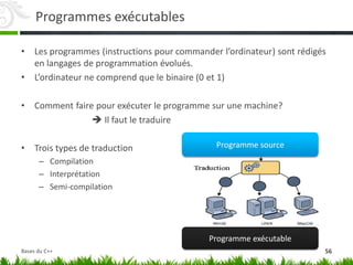 Programmes exécutables
• Les programmes (instructions pour commander l’ordinateur) sont rédigés
en langages de programmation évolués.
• L’ordinateur ne comprend que le binaire (0 et 1)
• Comment faire pour exécuter le programme sur une machine?
 Il faut le traduire
• Trois types de traduction
– Compilation
– Interprétation
– Semi-compilation
Programme exécutable
Programme source
56
Bases du C++
 