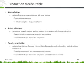Production d’exécutable
• Compilation :
– traduire le programme entier une fois pour toutes
 plus rapide à l’exécution
 il faut recompiler à chaque modification
• Interprétation :
– traduire au fur et à mesure les instructions du programme à chaque exécution
 exécution instantanée appréciable pour les débutants
 exécution lente par rapport à la compilation
• Semi-compilation :
– traduire tout dans un langage intermédiaire (bytecode), puis interpréter les instructions
une par une
 Langage indépendant des machines (multiplateforme)
 exécution lente par rapport à la compilation (des améliorations existent)
57
Bases du C++
 