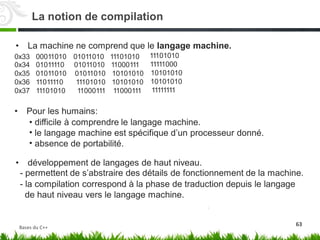 • La machine ne comprend que le langage machine.
11101010
11111000
10101010
10101010
11111111
0x33
0x34
0x35
0x36
0x37
00011010
01011110
01011010
11011110
11101010
01011010
01011010
01011010
11101010
11000111
11101010
11000111
10101010
10101010
11000111
• Pour les humains:
•
•
•
difficile à comprendre le langage machine.
le langage machine est spécifique d’un‬processeur
absence de portabilité.
donné.
• développement de langages de haut niveau.
- permettent de s’abstraire des détails de fonctionnement de la machine.
- la compilation correspond à la phase de traduction depuis le langage
de haut niveau vers le langage machine.
63
La notion de compilation
Bases du C++
 