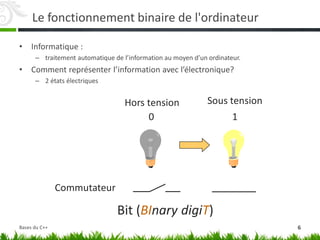 Le fonctionnement binaire de l'ordinateur
• Informatique :
– traitement automatique de l’information au moyen d’un ordinateur.
• Comment représenter l’information avec l’électronique?
– 2 états électriques
Bases du C++ 6
Hors tension Sous tension
Commutateur
0 1
Bit (BInary digiT)
 